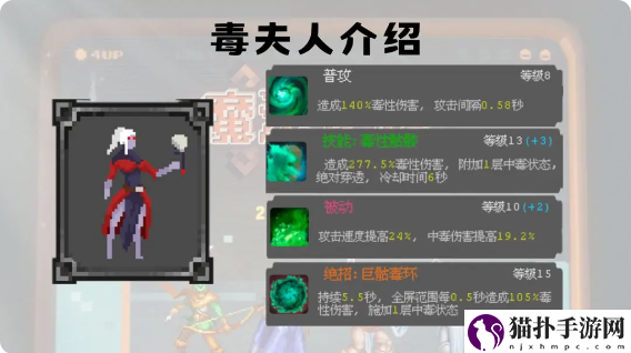 魔法之路英雄强度排行榜一览