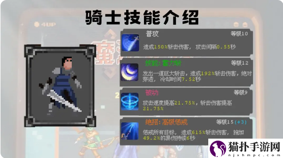 魔法之路英雄强度排行榜一览