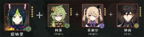 原神提纳里怎么培养 原神提纳里培养攻略