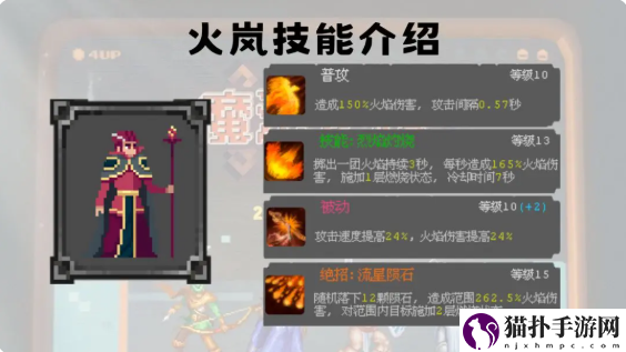 魔法之路英雄强度排行榜一览