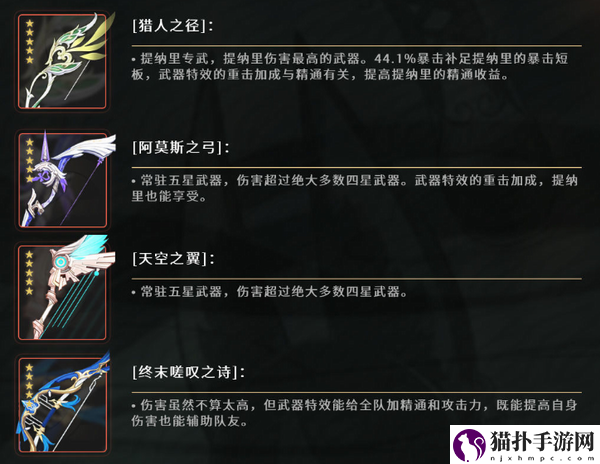 原神提纳里圣遗物武器搭配 原神提纳里培养方法分享