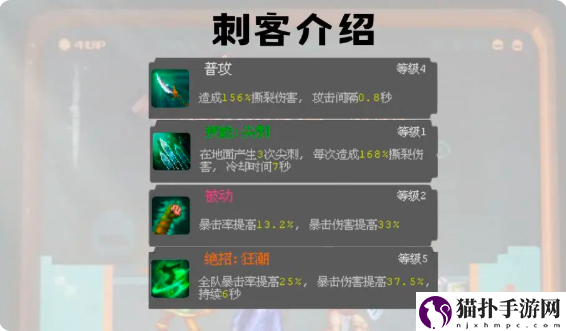魔法之路英雄强度排行榜一览