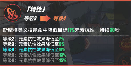 航海王热血航线新世界烟鬼怎么玩 航海王热血航线新世界烟鬼玩法技巧