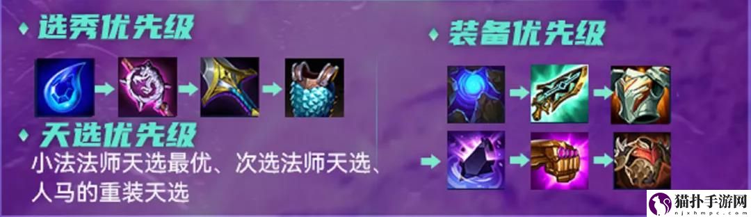 金铲铲之战森林六法怎么玩