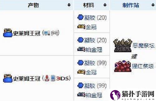 泰拉瑞亚王冠怎么获得 泰拉瑞亚王冠合成方法分享