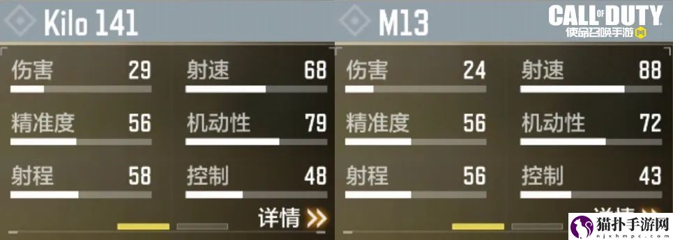 使命召唤手游kilo141强度测评