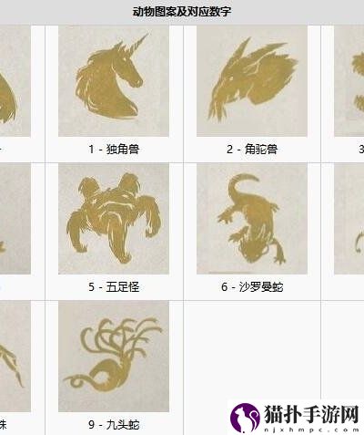 霍格沃茨之遗动物图案门解密要点 动物图案门怎么开？