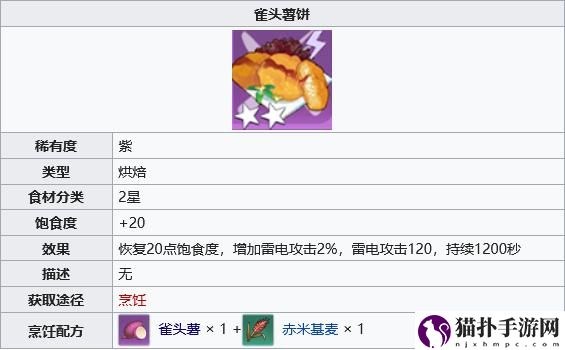 幻塔雀头薯饼制作配方一览