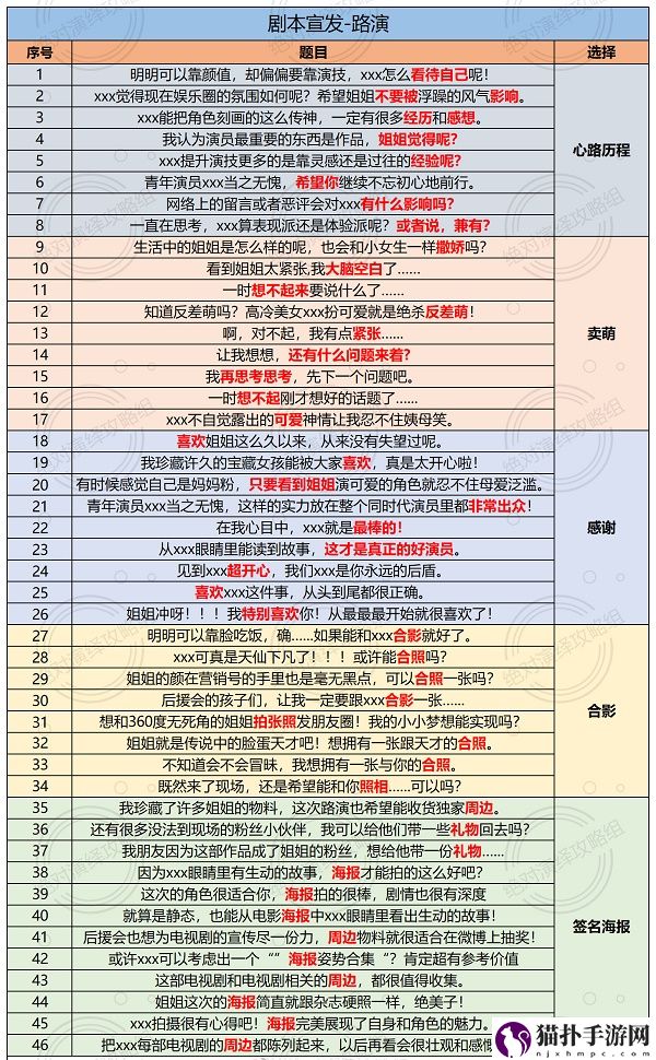 绝对演绎路演问题答案是什么