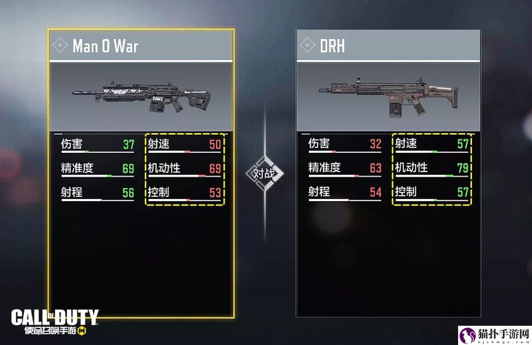 使命召唤手游drh强度测评