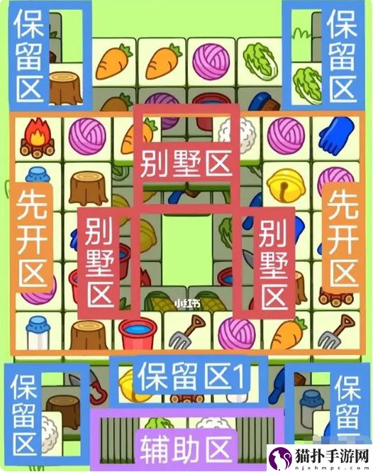 羊了个羊2月16日游戏攻略 羊了个羊游戏通关