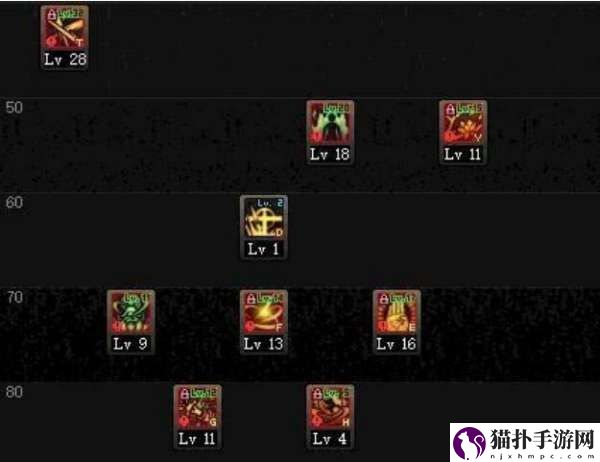 dnf流浪武士刷图加点怎么加