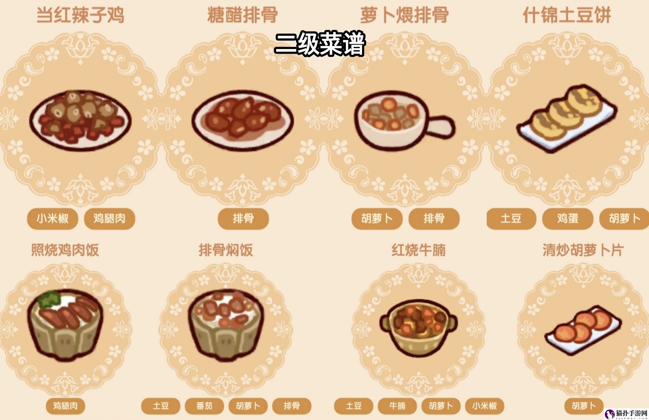 我的休闲时光二级菜怎样制作2