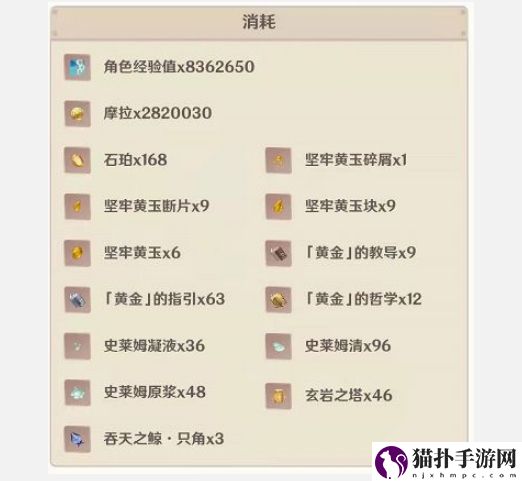原神钟离培养材料一览
