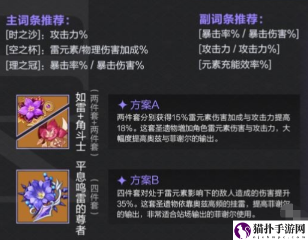 原神菲谢尔值得培养吗3