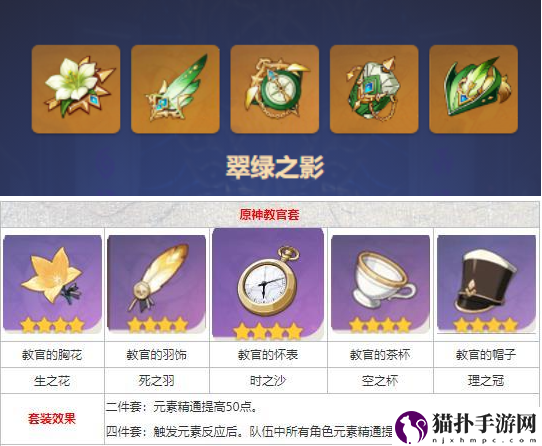 原神砂糖值得培养吗3