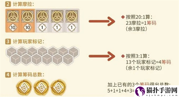 原神璃月千年任务攻略8
