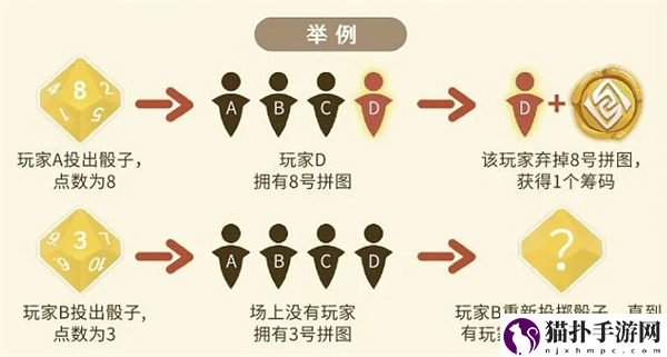 原神璃月千年任务攻略6