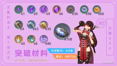 原神北斗天赋升级材料一览 原神北斗天赋升级材料攻略大全