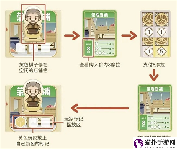 原神璃月千年任务攻略2