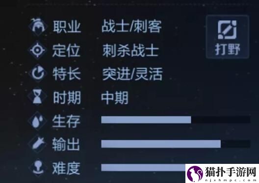 王者荣耀分路战力是怎么加的2