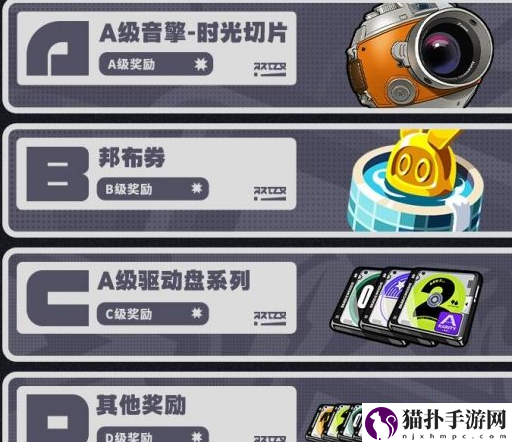 绝区零行前采购怎样选择最好2