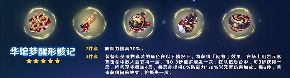 原神华馆套装圣遗物强度分析