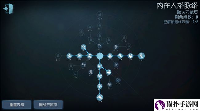 第五人格大副天赋怎么加点