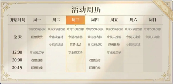 斗罗大陆：逆转时空活动介绍以及奖励说明具体解析