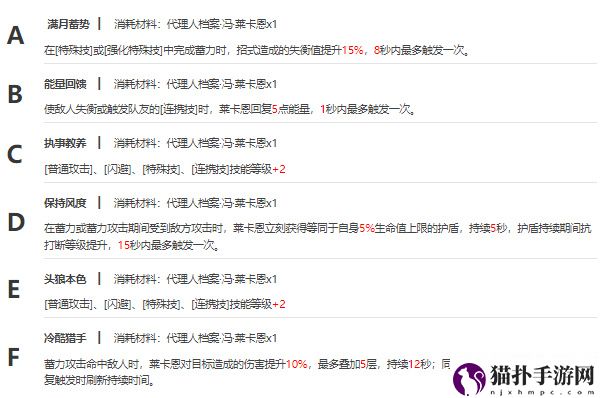 绝区零冯莱卡恩配音演员是谁7