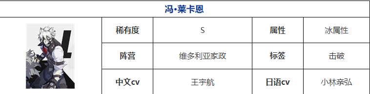 绝区零冯莱卡恩配音演员是谁2