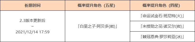 原神2.3版本阿贝多限时UP