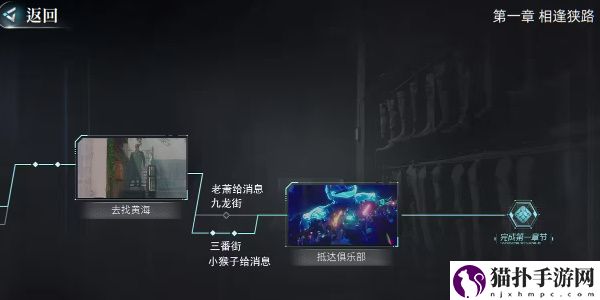 反转21克詹娜命运红线怎么解锁9
