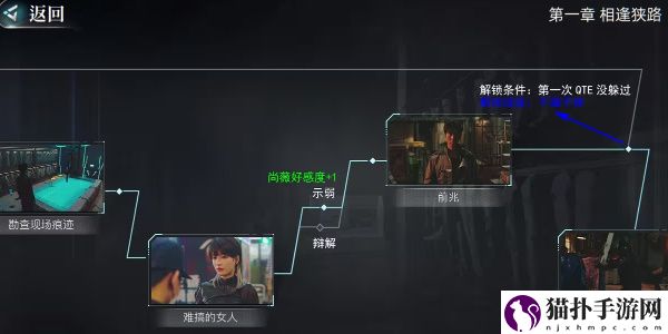 反转21克詹娜命运红线怎么解锁6