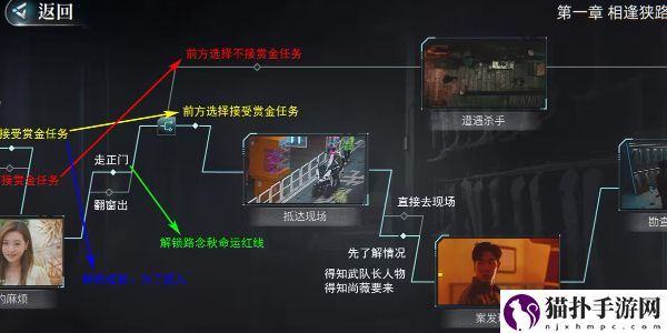反转21克詹娜命运红线怎么解锁4