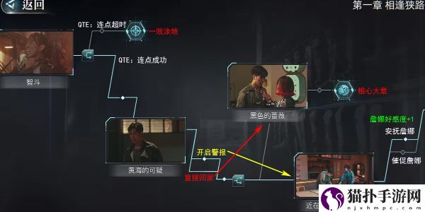反转21克詹娜命运红线怎么解锁8