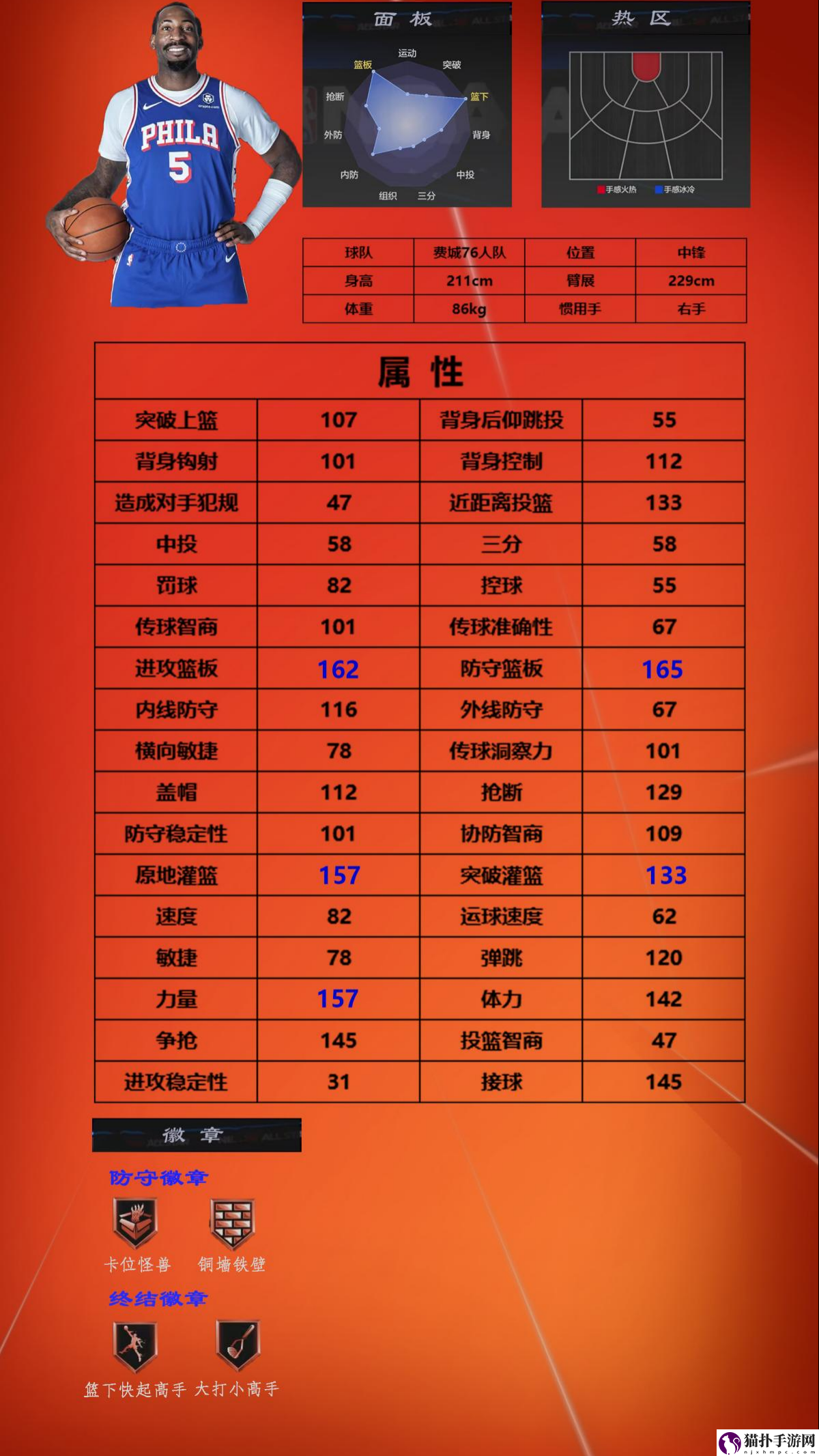 美职篮全明星街头模式三号位球员推荐美职篮全明星街头模式玩法攻略