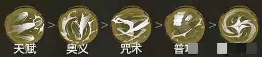 归龙潮千钧培养攻略大全归龙潮千钧值得培养吗