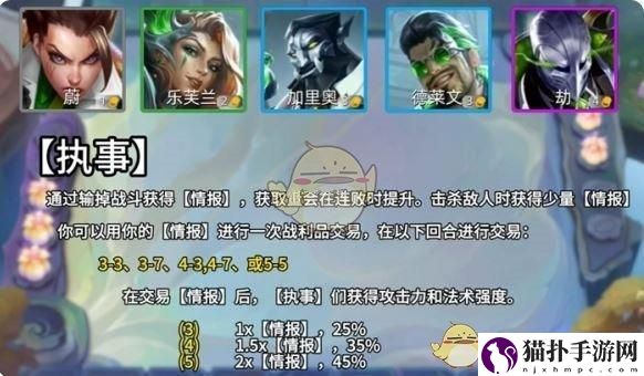 金铲铲之战s14执事快速叠层数技巧s14执事怎么快速叠层