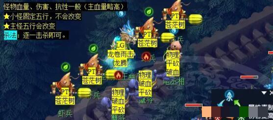梦幻西游泾河龙王2副本攻略泾河龙王2副本怎么通关