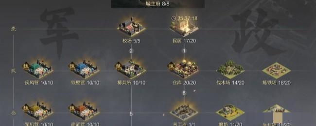 率土之滨考公府玩法介绍率土之滨考公府有什么用