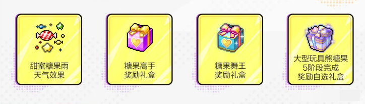 冒险岛：枫之传说3月活动介绍冒险岛枫之传说3月活动有什么