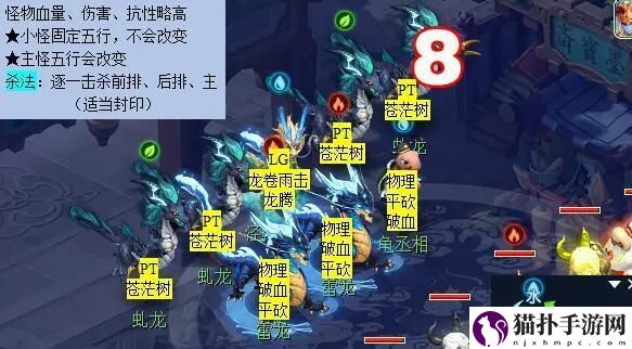 梦幻西游泾河龙王2副本攻略泾河龙王2副本怎么通关