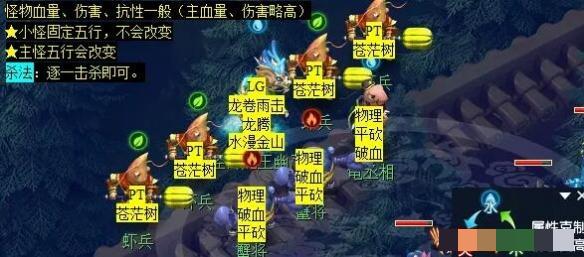 梦幻西游泾河龙王2副本攻略泾河龙王2副本怎么通关
