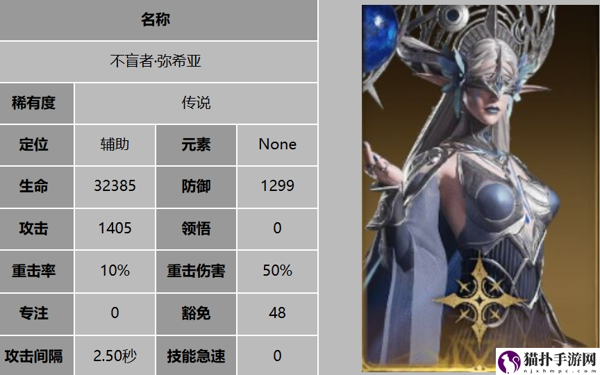 龙息神寂主要人物介绍龙息神寂主要人物有哪些