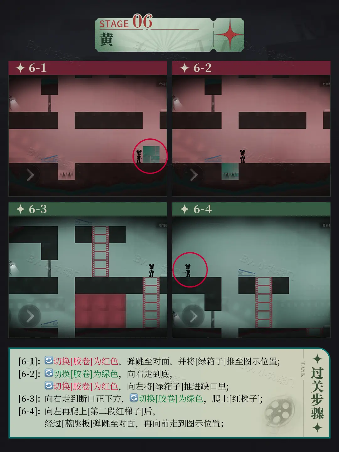 重返未来：1999洛基全关卡攻略洛基全关卡怎么玩