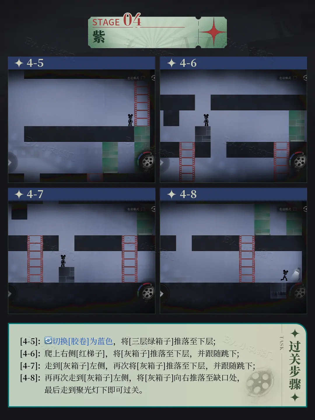 重返未来：1999洛基全关卡攻略洛基全关卡怎么玩