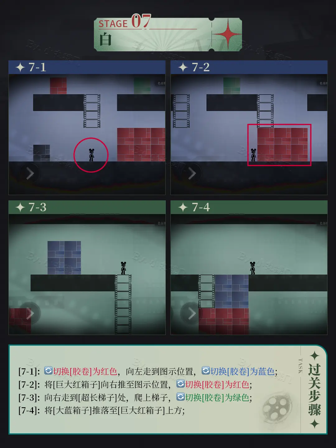 重返未来：1999洛基全关卡攻略洛基全关卡怎么玩