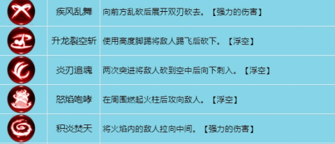 龙之谷世界暗影猎人介绍龙之谷世界暗影猎人怎么样