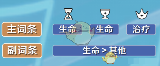 原神芭芭拉圣遗物词条搭配攻略原神芭芭拉圣遗物选哪个
